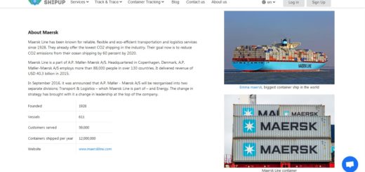 Container Tracking Pages with Shipping Lines Introduction